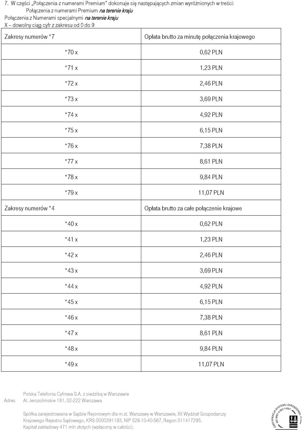 1,23 PLN *72 x 2,46 PLN *73 x 3,69 PLN *74 x 4,92 PLN *75 x 6,15 PLN *76 x 7,38 PLN *77 x 8,61 PLN *78 x 9,84 PLN *79 x 11,07 PLN Zakresy numerów *4 Opłata brutto za