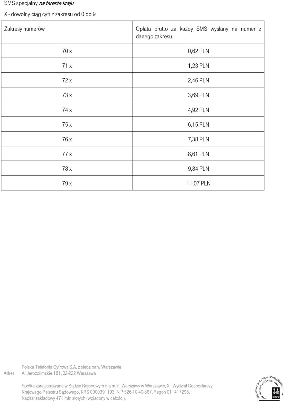 zakresu 70 x 0,62 PLN 71 x 1,23 PLN 72 x 2,46 PLN 73 x 3,69 PLN 74 x