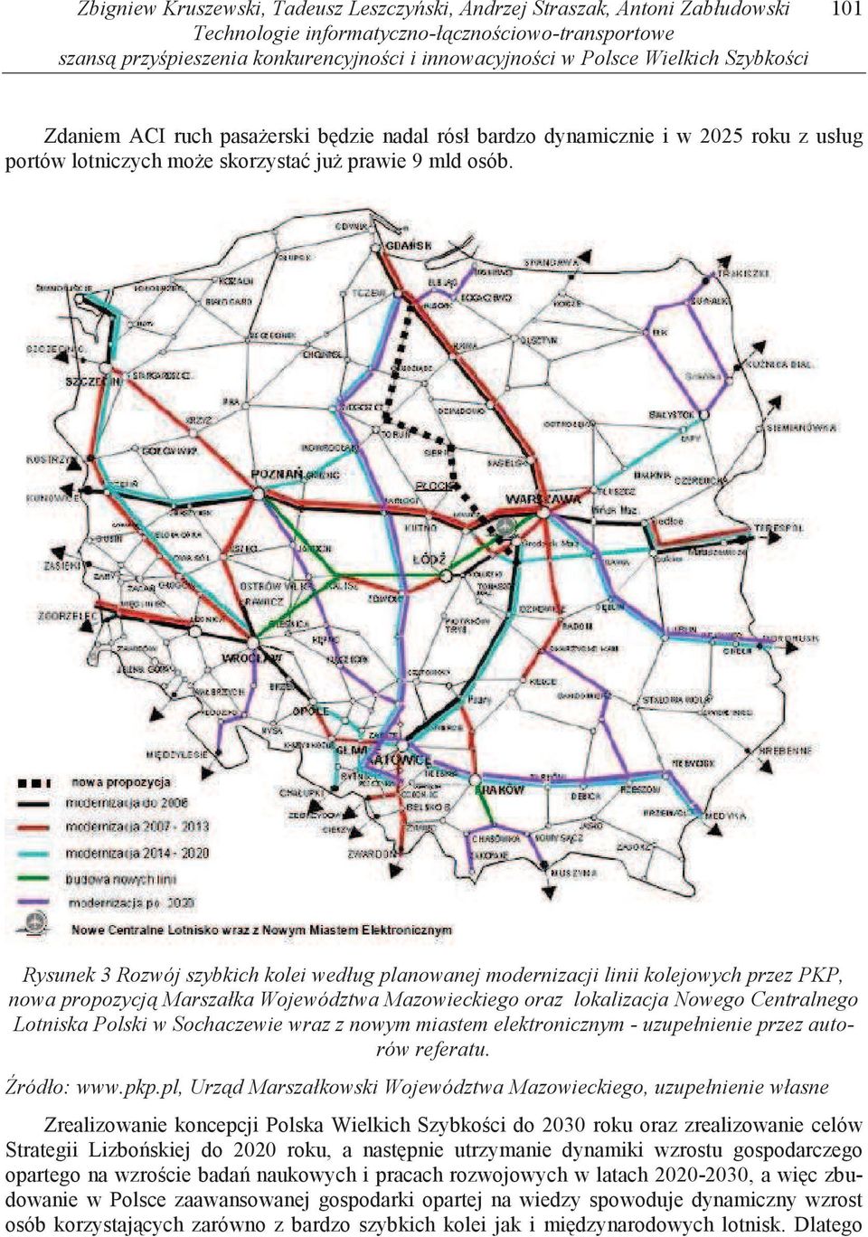 Rysunek 3 Rozwój szybkich kolei według planowanej modernizacji linii kolejowych przez PKP, nowa propozycj Marszałka Województwa Mazowieckiego oraz lokalizacja Nowego Centralnego Lotniska Polski w