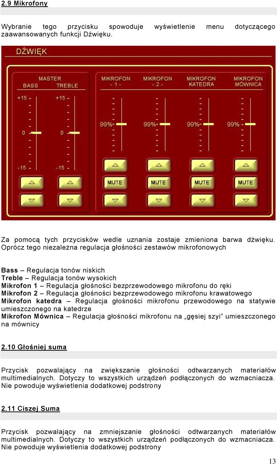 Mikrofon 2 Regulacja głośności bezprzewodowego mikrofonu krawatowego Mikrofon katedra Regulacja głośności mikrofonu przewodowego na statywie umieszczonego na katedrze Mikrofon Mównica Regulacja