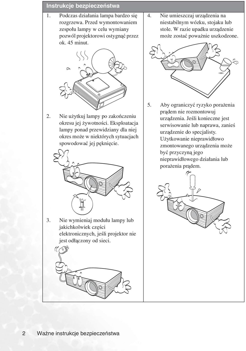 Eksploatacja lampy ponad przewidziany dla niej okres może w niektórych sytuacjach spowodować jej pęknięcie. 5. Aby ograniczyć ryzyko porażenia prądem nie rozmontowuj urządzenia.