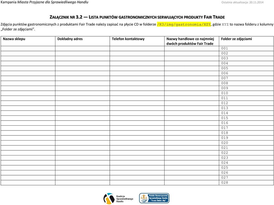 gastronomicznych z produktami Fair Trade należy zapisać na płycie CD w folderze