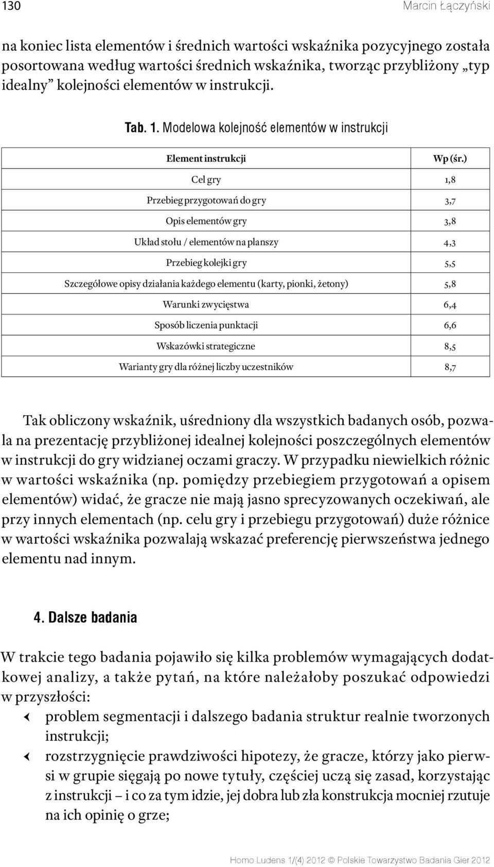 ) Cel gry 1,8 Przebieg przygotowań do gry 3,7 Opis elementów gry 3,8 Układ stołu / elementów na planszy 4,3 Przebieg kolejki gry 5,5 Szczegółowe opisy działania każdego elementu (karty, pionki,