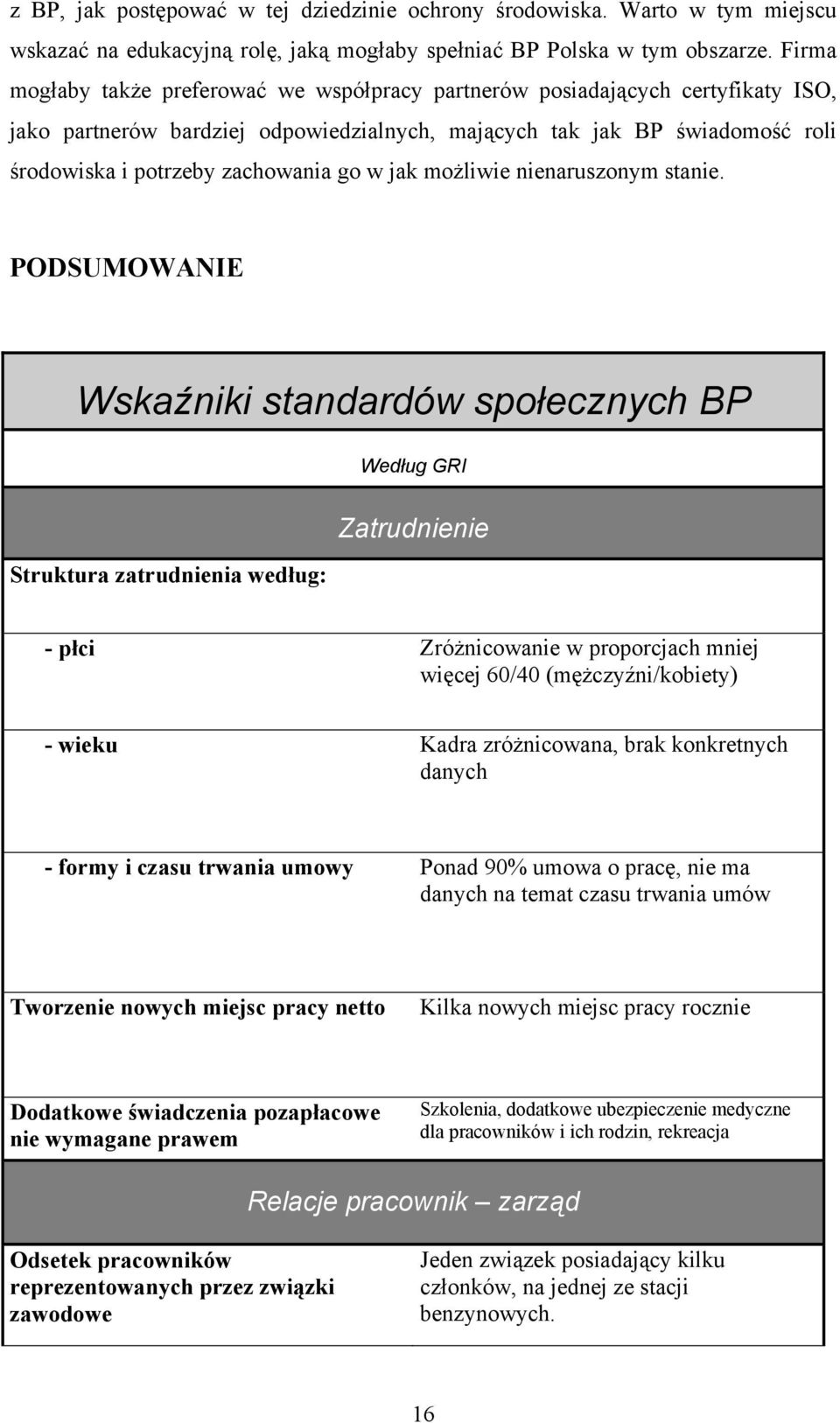 w jak możliwie nienaruszonym stanie.