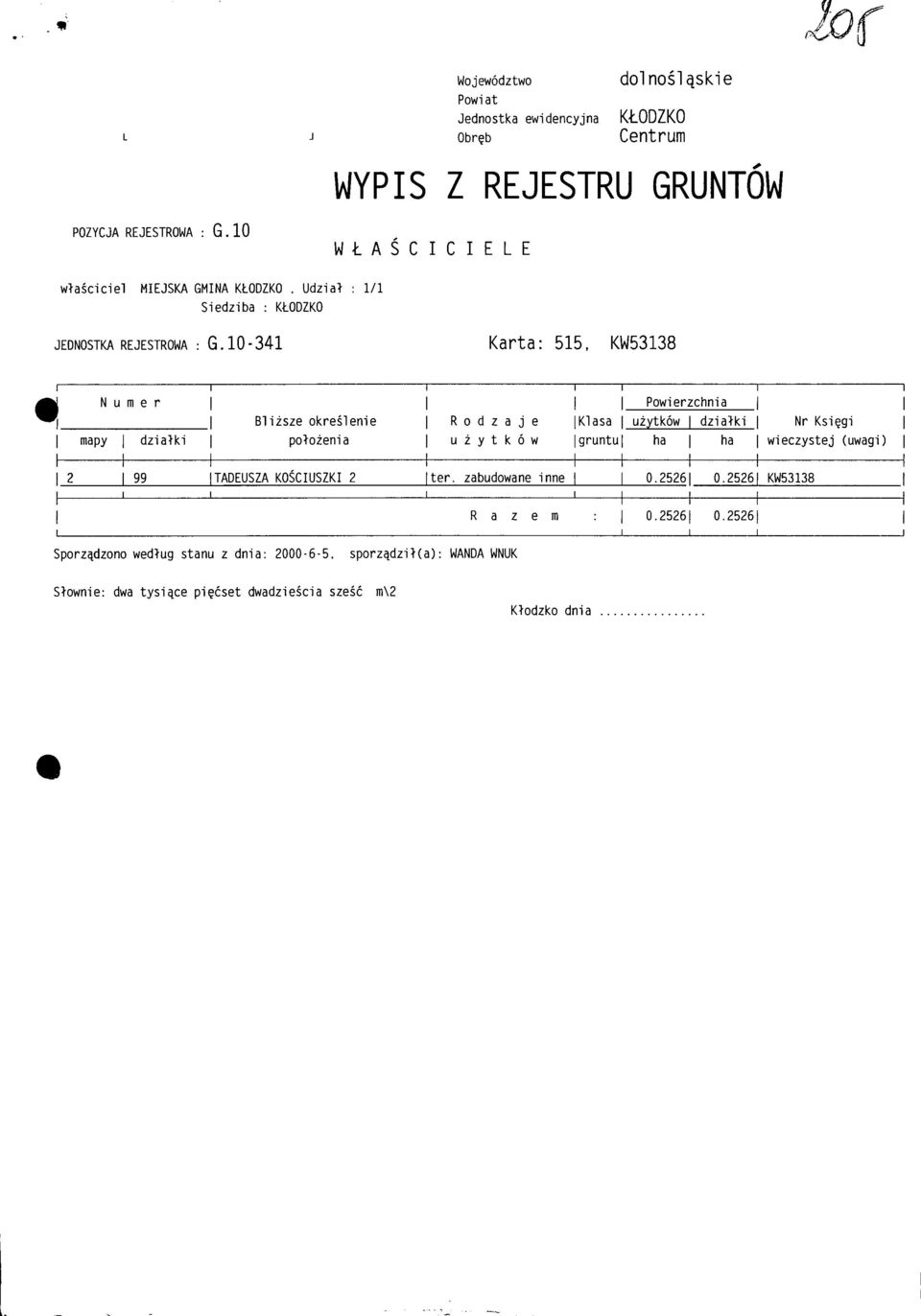 Udzał : / Sedzba : KŁODZKO JEDNOSTKA REJESTROWA : G.