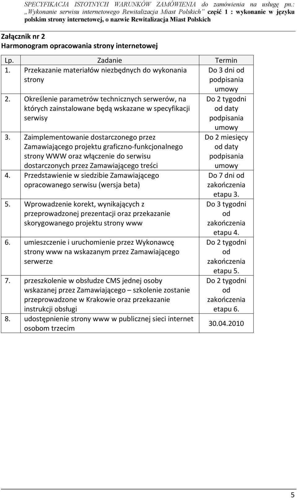 Zaimplementowanie dostarczonego przez Zamawiającego projektu graficzno-funkcjonalnego strony WWW oraz włączenie do serwisu dostarczonych przez Zamawiającego treści 4.