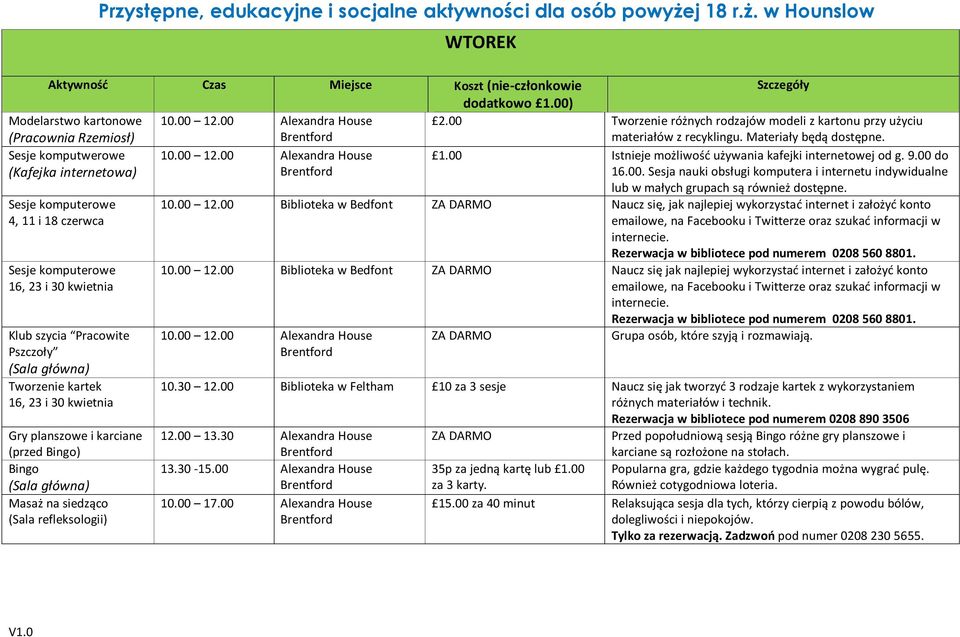 00. Sesja nauki obsługi komputera i internetu indywidualne 4, 11 i 18 czerwca 16, 23 i 30 kwietnia Klub szycia Pracowite Pszczoły Tworzenie kartek 16, 23 i 30 kwietnia Gry planszowe i karciane (przed