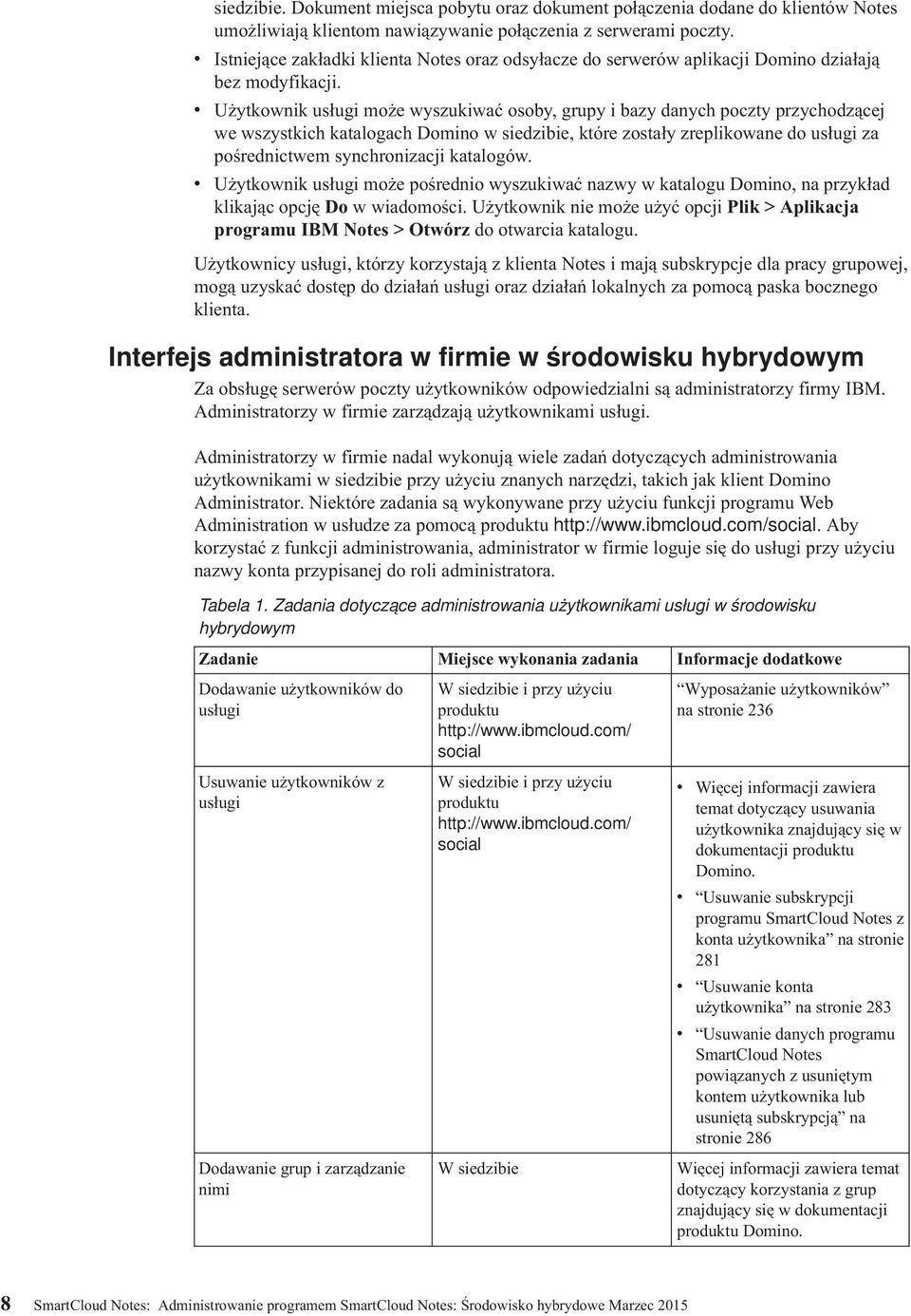 Użytkownik usługi może wyszukiwać osoby, grupy i bazy danych poczty przychodzącej we wszystkich katalogach Domino w siedzibie, które zostały zreplikowane do usługi za pośrednictwem synchronizacji