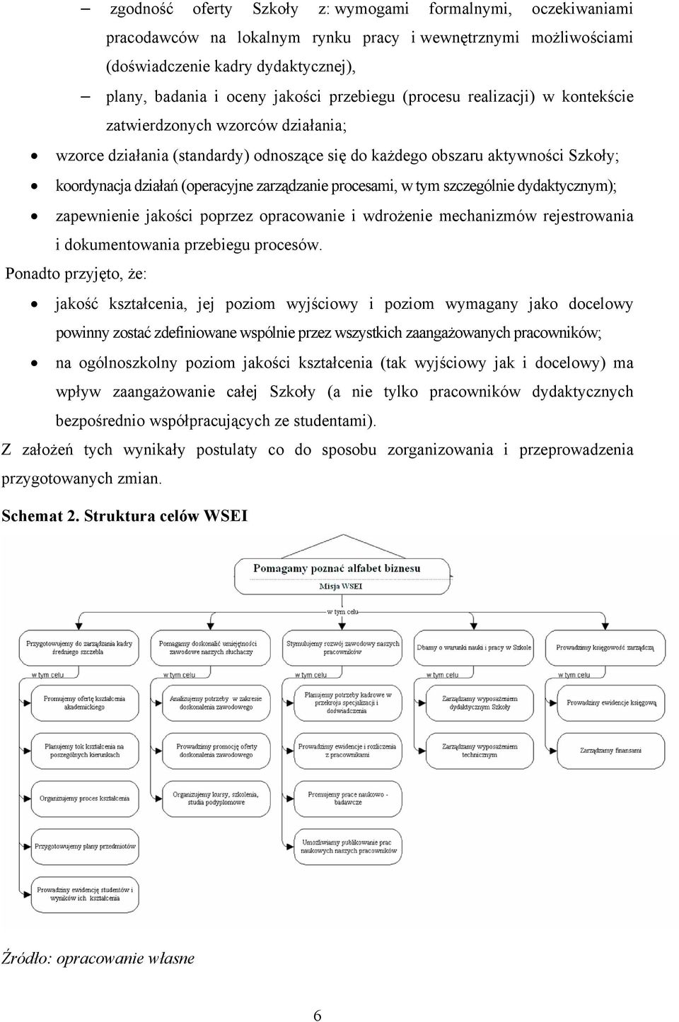 zarządzanie procesami, w tym szczególnie dydaktycznym); zapewnienie jakości poprzez opracowanie i wdrożenie mechanizmów rejestrowania i dokumentowania przebiegu procesów.