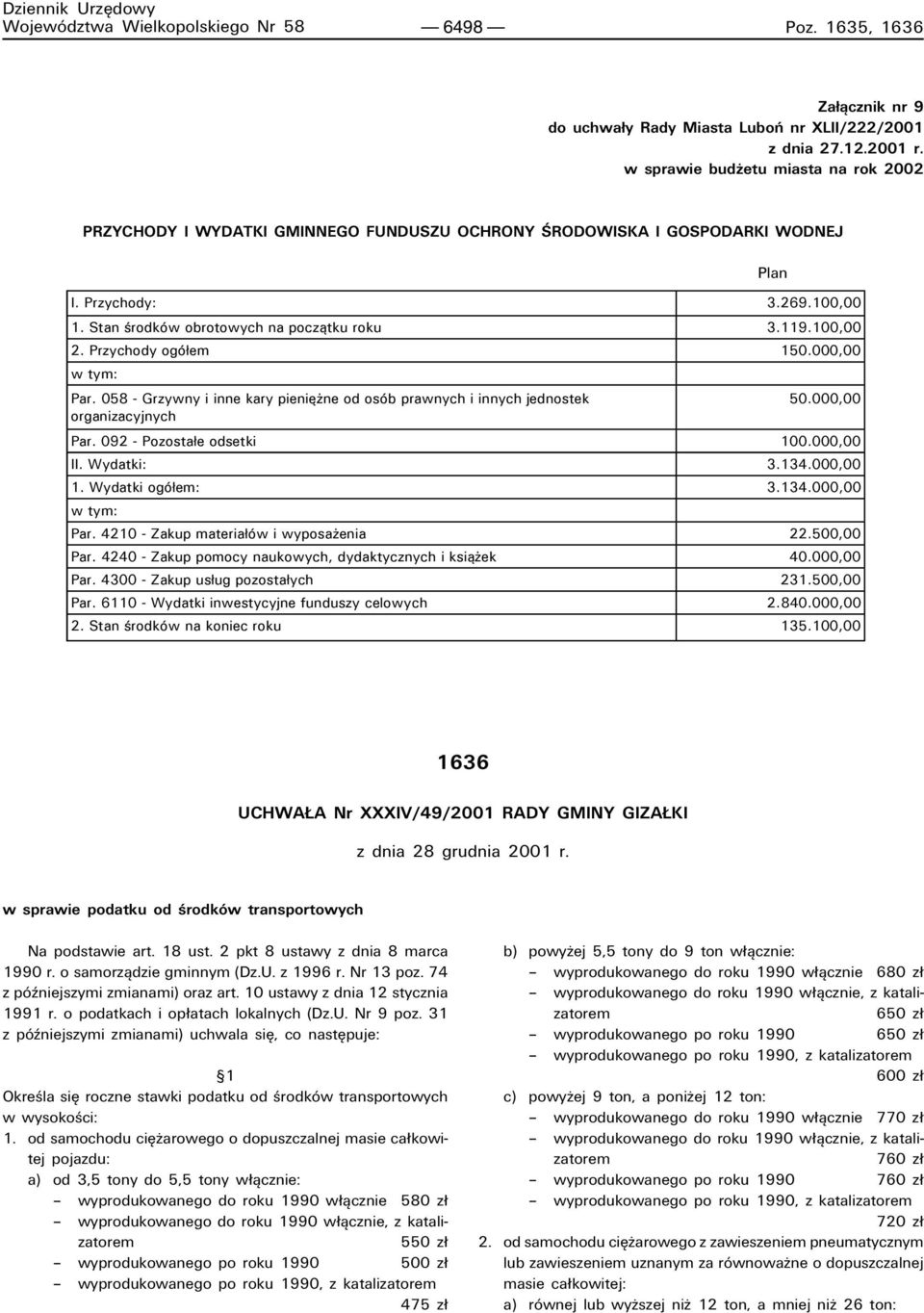 100,00 2. Przychody ogółem 150.000,00 w tym: Par. 058 - Grzywny i inne kary pieniężne od osób prawnych i innych jednostek organizacyjnych 50.000,00 Par. 092 - Pozostałe odsetki 100.000,00 II.