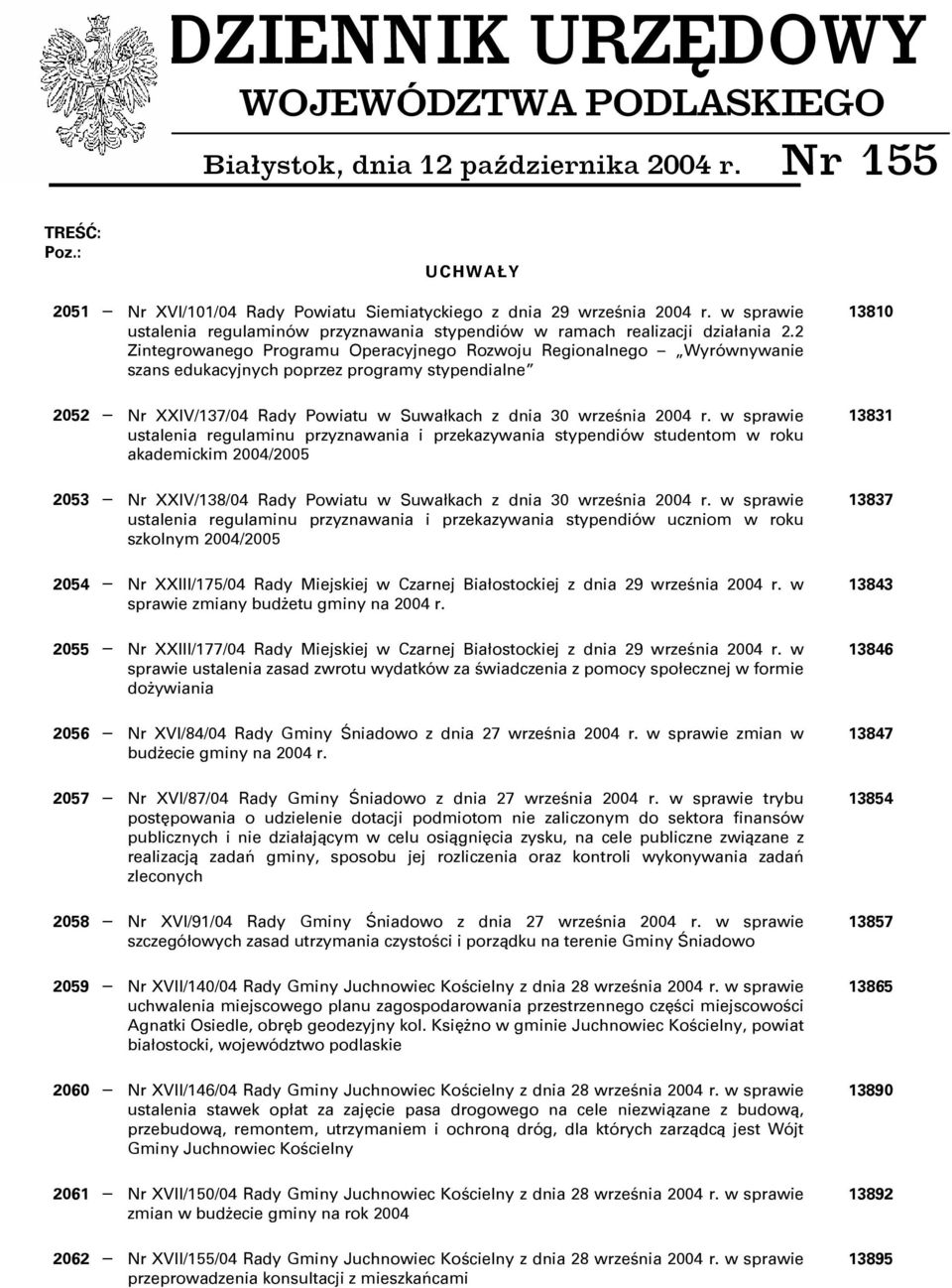 2 Zintegrowanego Programu Operacyjnego Rozwoju Regionalnego Wyrównywanie szans edukacyjnych poprzez programy stypendialne 2052 Nr XXIV/137/04 Rady Powiatu w Suwałkach z dnia 30 września 2004 r.