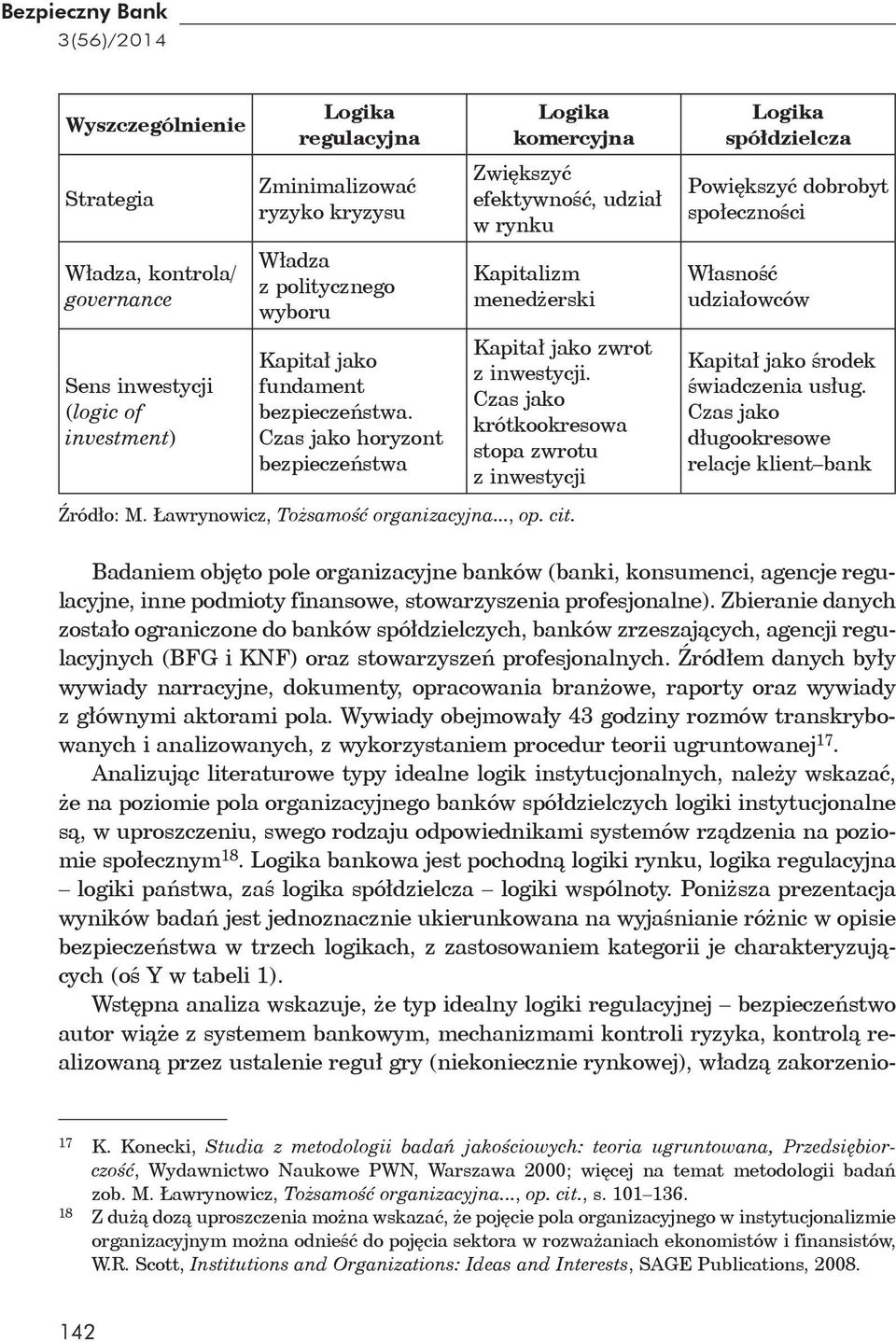 Czas jako krótkookresowa stopa zwrotu z inwestycji Logika spó dzielcza Powi kszy dobrobyt spo eczno ci W asno udzia owców Kapita jako rodek wiadczenia us ug.