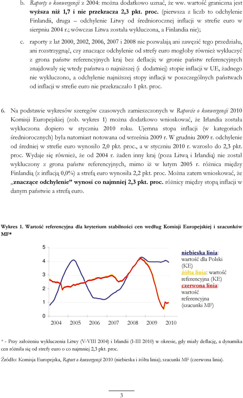 raporty z lat 000, 00, 006, 007 i 008 nie pozwalają ani zawęzić tego przedziału, ani rozstrzygnąć, czy znaczące odchylenie od strefy euro mogłoby równieŝ wykluczyć z grona państw referencyjnych kraj