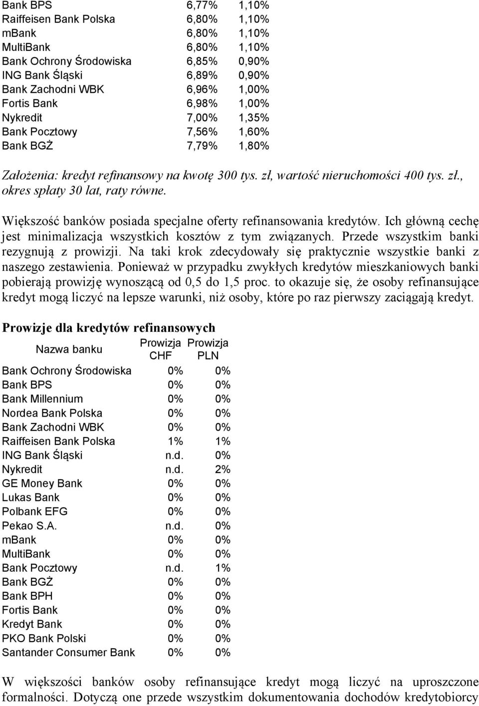 Większość banków posiada specjalne oferty refinansowania kredytów. Ich główną cechę jest minimalizacja wszystkich kosztów z tym związanych. Przede wszystkim banki rezygnują z prowizji.