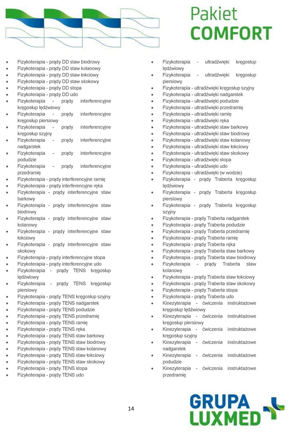 interferencyjne nadgarstek Fizykoterapia - prądy interferencyjne podudzie Fizykoterapia - prądy interferencyjne przedramię Fizykoterapia - prądy interferencyjne ramię Fizykoterapia - prądy