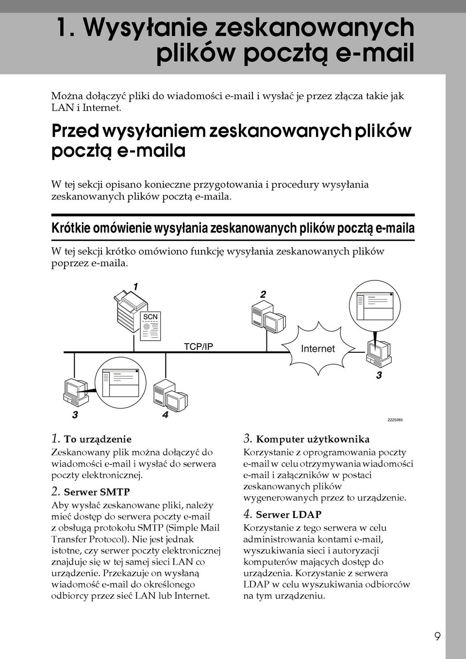 Krótkie omówienie wysyâania zeskanowanych plików pocztà e-maila W tej sekcji krótko omówiono funkcjê wysyâania zeskanowanych plików poprzez e-maila. ZZZ508S 1.