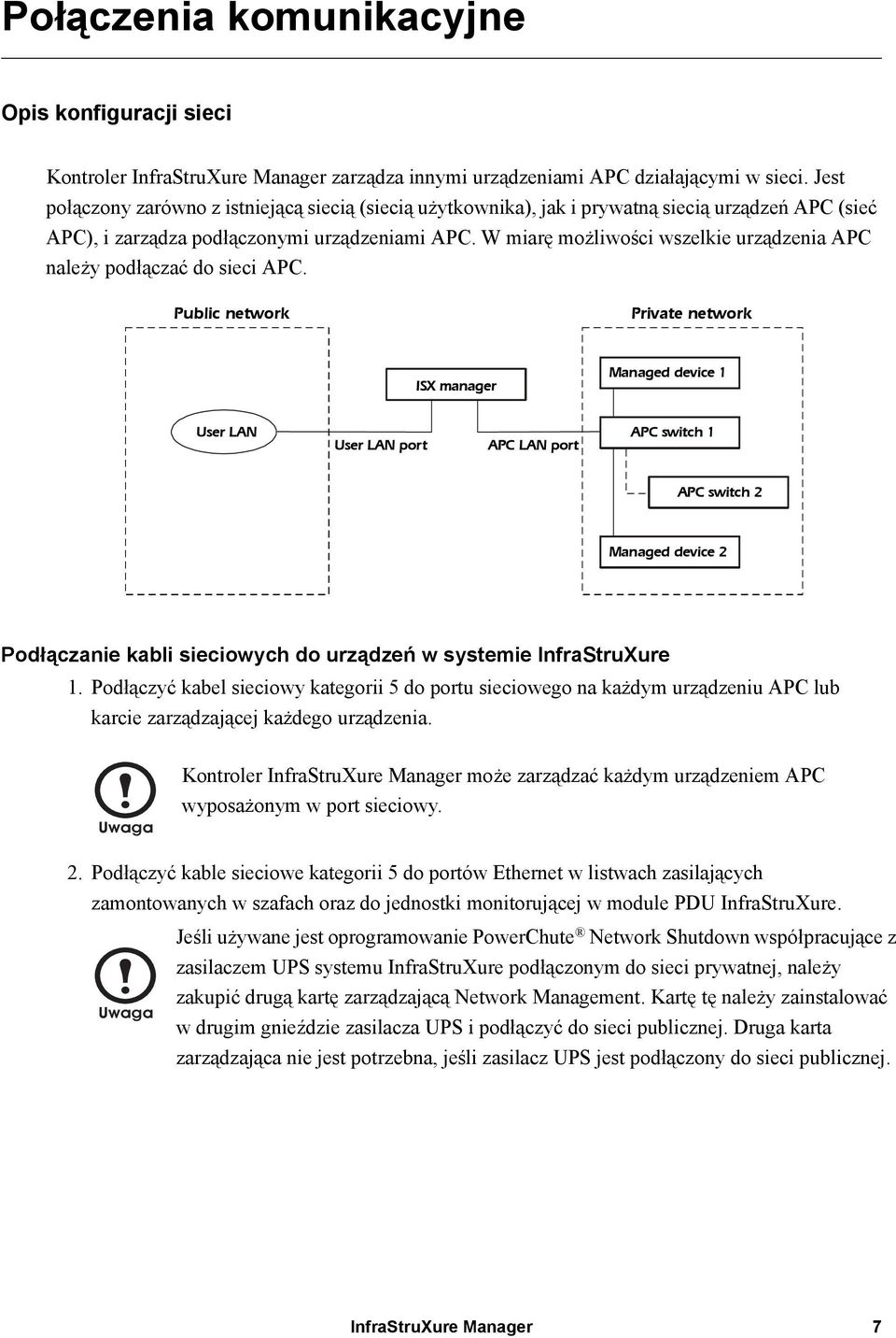 W miarę możliwości wszelkie urządzenia APC należy podłączać do sieci APC.