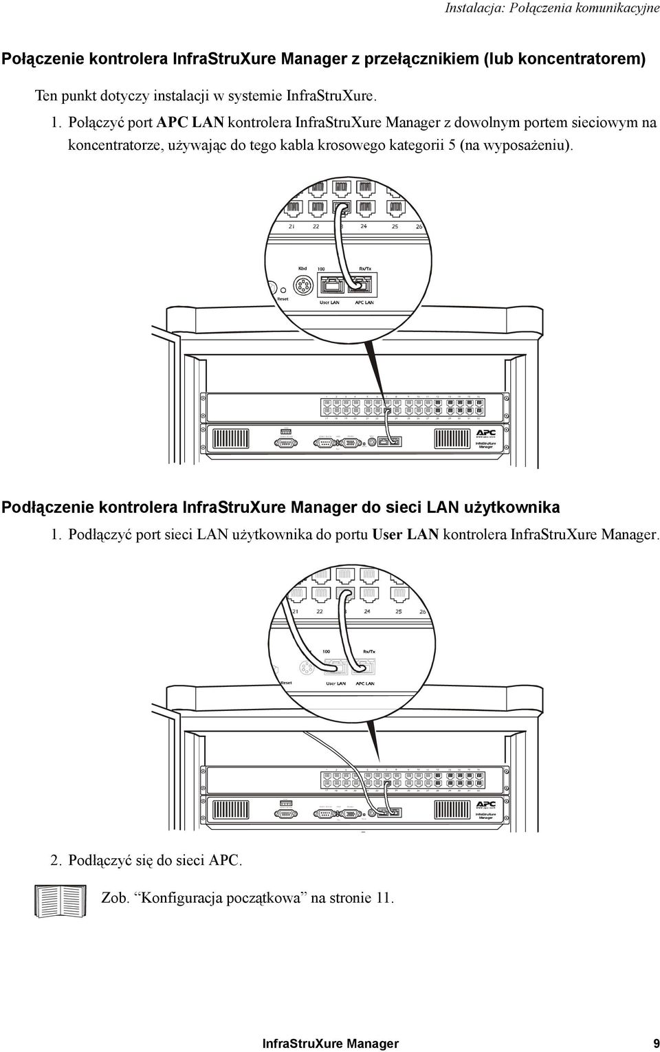 Połączyć port APC LAN kontrolera InfraStruXure Manager z dowolnym portem sieciowym na koncentratorze, używając do tego kabla krosowego kategorii 5 (na wyposażeniu).