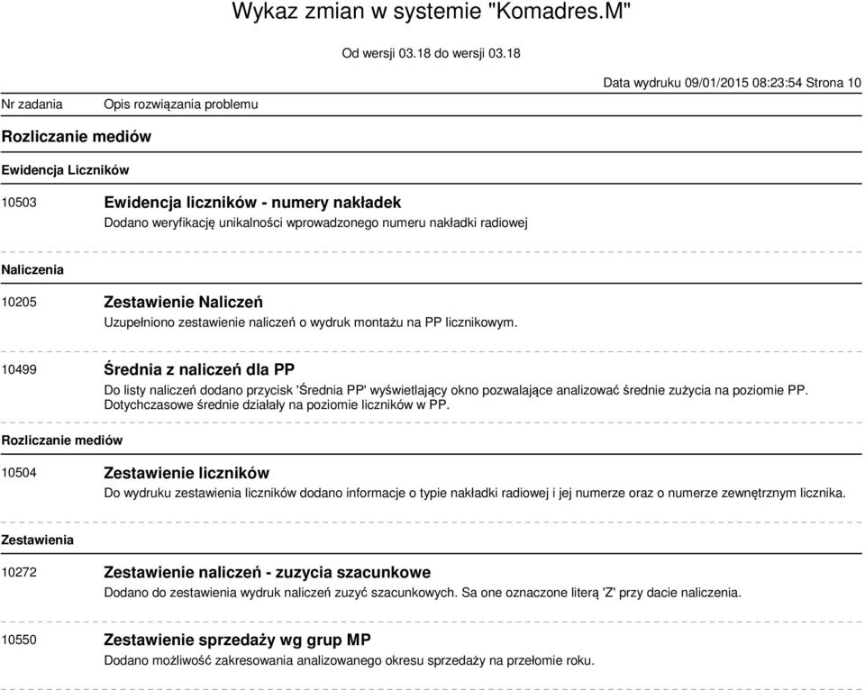 10499 Średnia z naliczeń dla PP Do listy naliczeń dodano przycisk 'Średnia PP' wyświetlający okno pozwalające analizować średnie zużycia na poziomie PP.