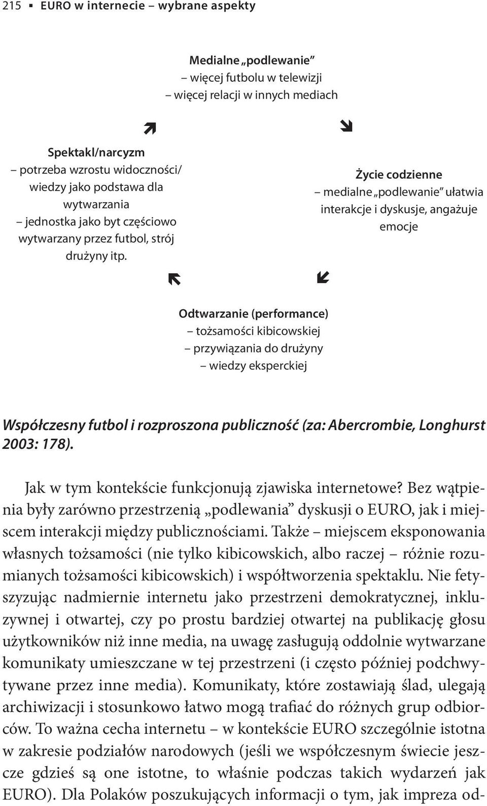 ë Życie codzienne medialne podlewanie ułatwia interakcje i dyskusje, angażuje emocje í î odtwarzanie (performance) tożsamości kibicowskiej przywiązania do drużyny wiedzy eksperckiej Współczesny