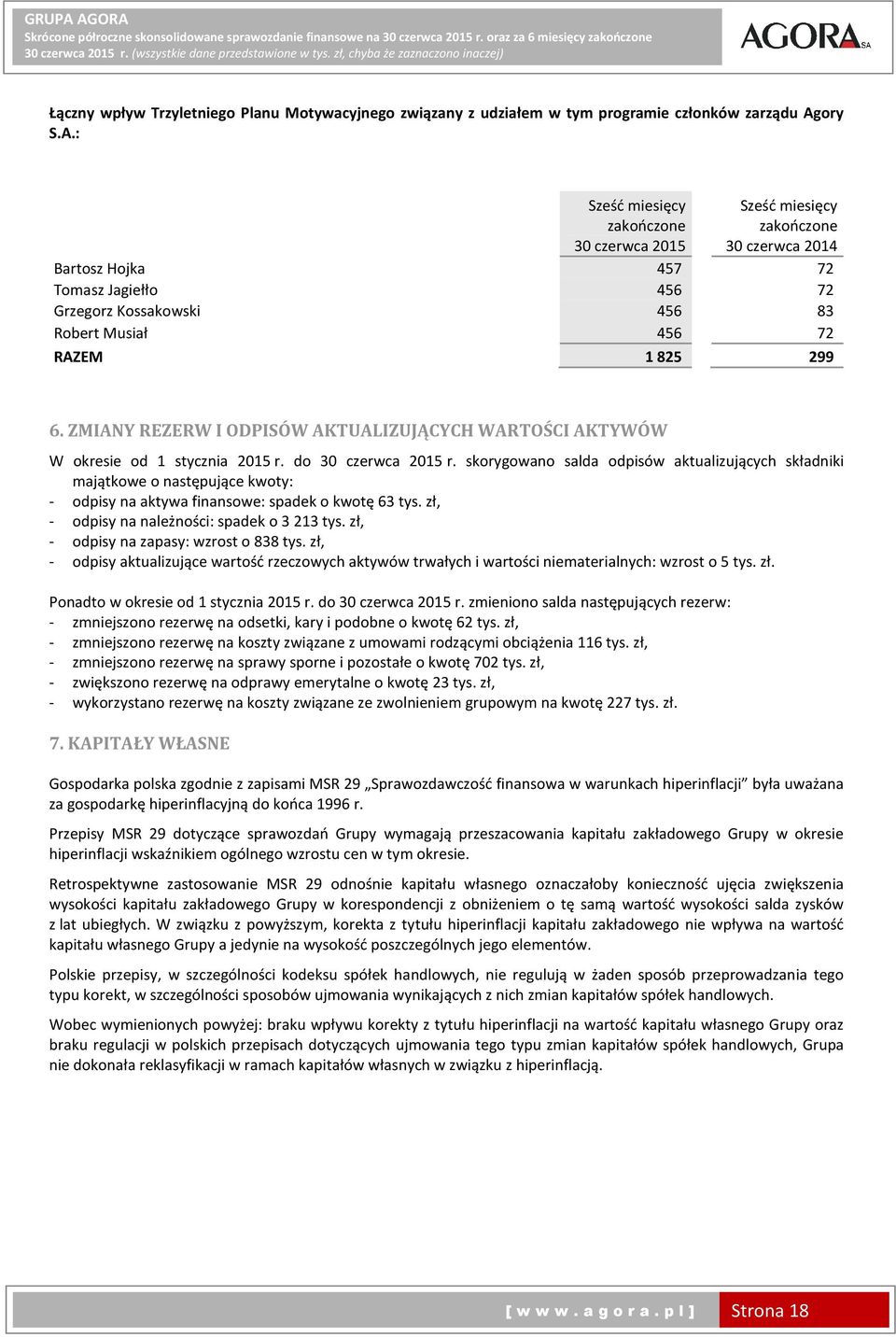 ZMIANY REZERW I ODPISÓW AKTUALIZUJĄCYCH WARTOŚCI AKTYWÓW W okresie od 1 stycznia 2015 r. do 30 czerwca 2015 r.