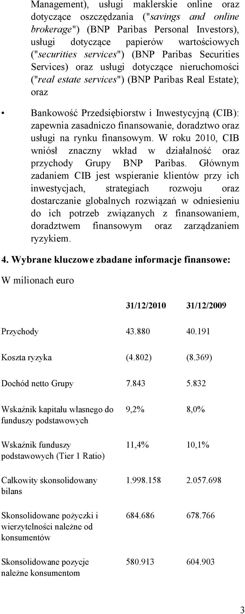 finansowanie, doradztwo oraz usługi na rynku finansowym. W roku 2010, CIB wniósł znaczny wkład w działalność oraz przychody Grupy BNP Paribas.