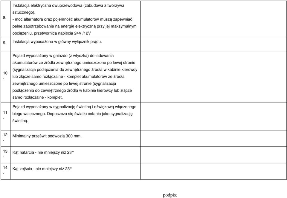 umieszczone po lewej stronie (sygnalizacja podłączenia do zewnętrznego źródła w kabinie kierowcy lub złącze samo rozłączalne - komplet akumulatorów ze źródła zewnętrznego umieszczone po lewej stronie