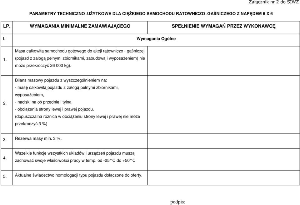 pojazdu z wyszczególnieniem na: - masę całkowitą pojazdu z załogą pełnymi zbiornikami, wyposaŝeniem, - naciski na oś przednią i tylną - obciąŝenia strony lewej i prawej pojazdu (dopuszczalna róŝnica