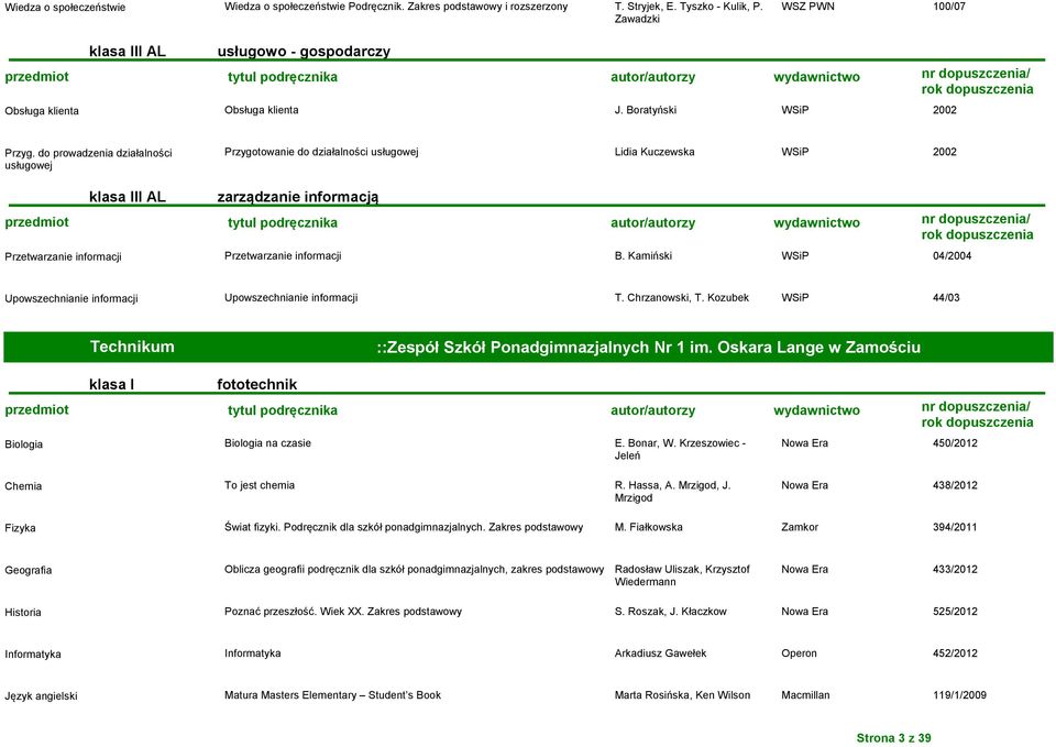 do prowadzenia działalności usługowej Przygotowanie do działalności usługowej Lidia Kuczewska WSiP 2002 klasa III AL zarządzanie informacją Przetwarzanie informacji Przetwarzanie informacji B.