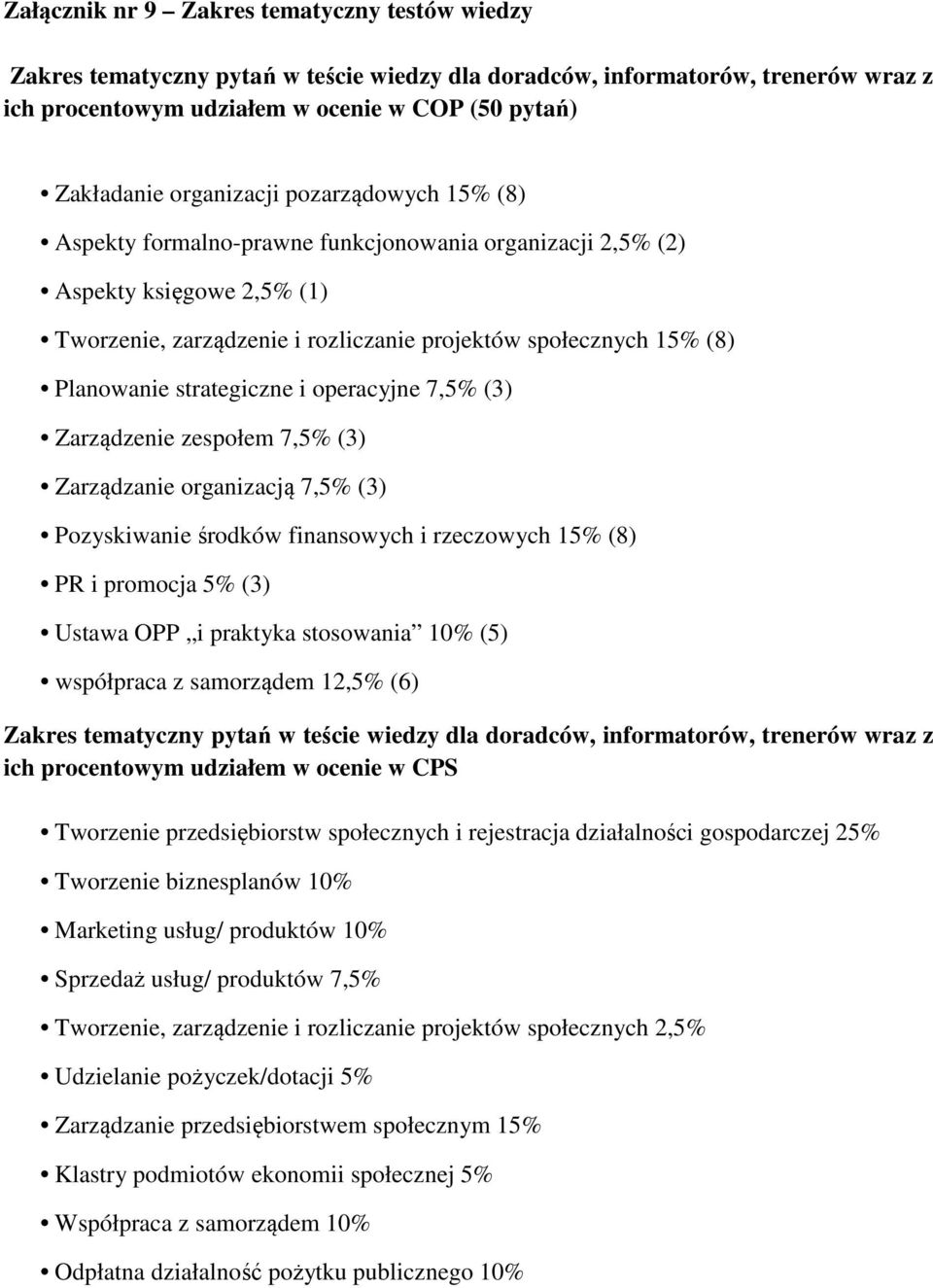 strategiczne i operacyjne 7,5% (3) Zarządzenie zespołem 7,5% (3) Zarządzanie organizacją 7,5% (3) Pozyskiwanie środków finansowych i rzeczowych 15% (8) PR i promocja 5% (3) Ustawa OPP i praktyka