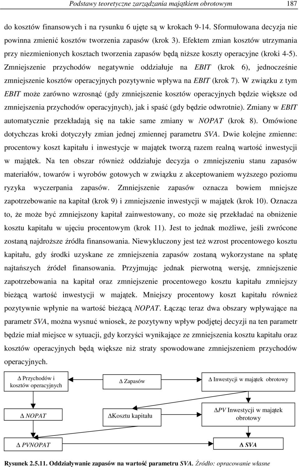 Zmniejszenie przychodów negatywnie oddziałuje na EBIT (krok 6), jednocześnie zmniejszenie kosztów operacyjnych pozytywnie wpływa na EBIT (krok 7).