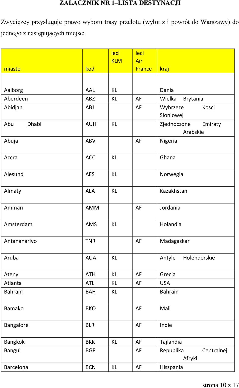 Alesund AES KL Norwegia Almaty ALA KL Kazakhstan Amman AMM AF Jordania Amsterdam AMS KL Holandia Antananarivo TNR AF Madagaskar Aruba AUA KL Antyle Holenderskie Ateny ATH KL AF Grecja