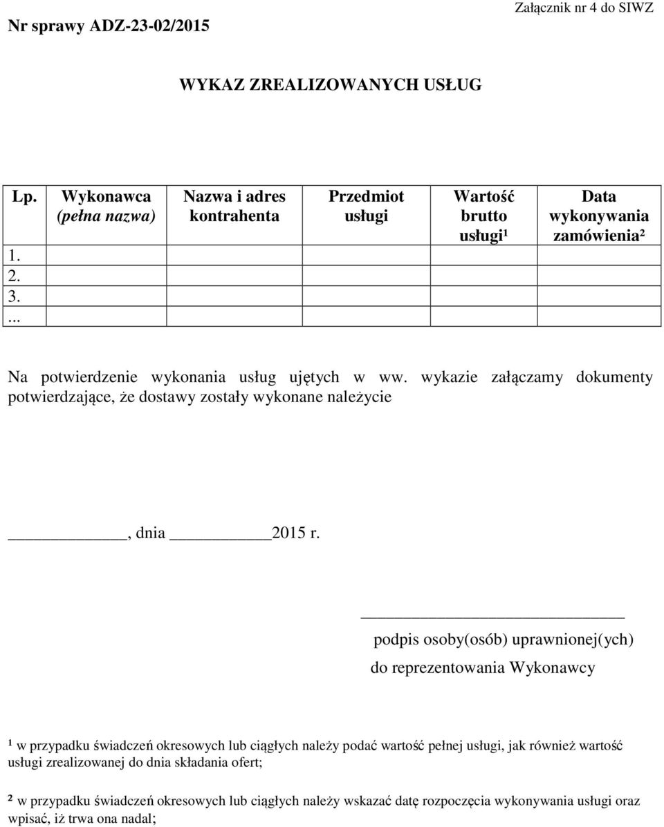 wykazie załączamy dokumenty potwierdzające, że dostawy zostały wykonane należycie, dnia 2015 r.