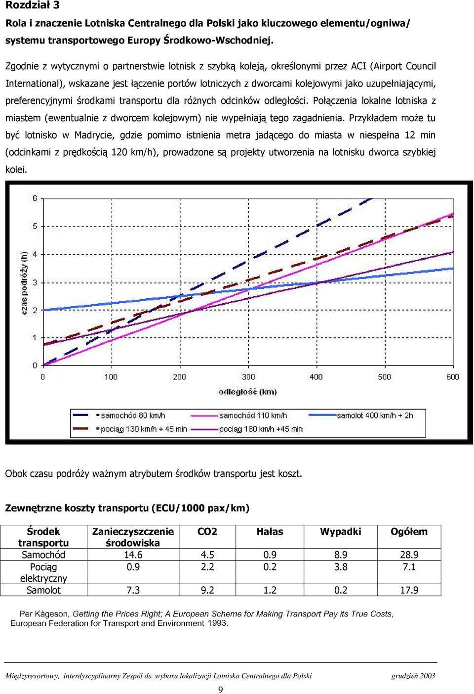 # ) 3) 54 / 5 "3 "2 ) )* )# )+ " #2 "))4! 9 % ) ) )#2) ") * ) 3 2 )J/+2#! # <!54 4 )!