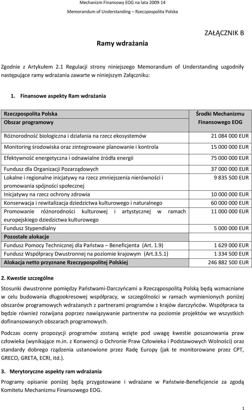 Finansowe aspekty Ram wdrażania Rzeczpospolita Polska Obszar programowy Różnorodność biologiczna i działania na rzecz ekosystemów Monitoring środowiska oraz zintegrowane planowanie i kontrola