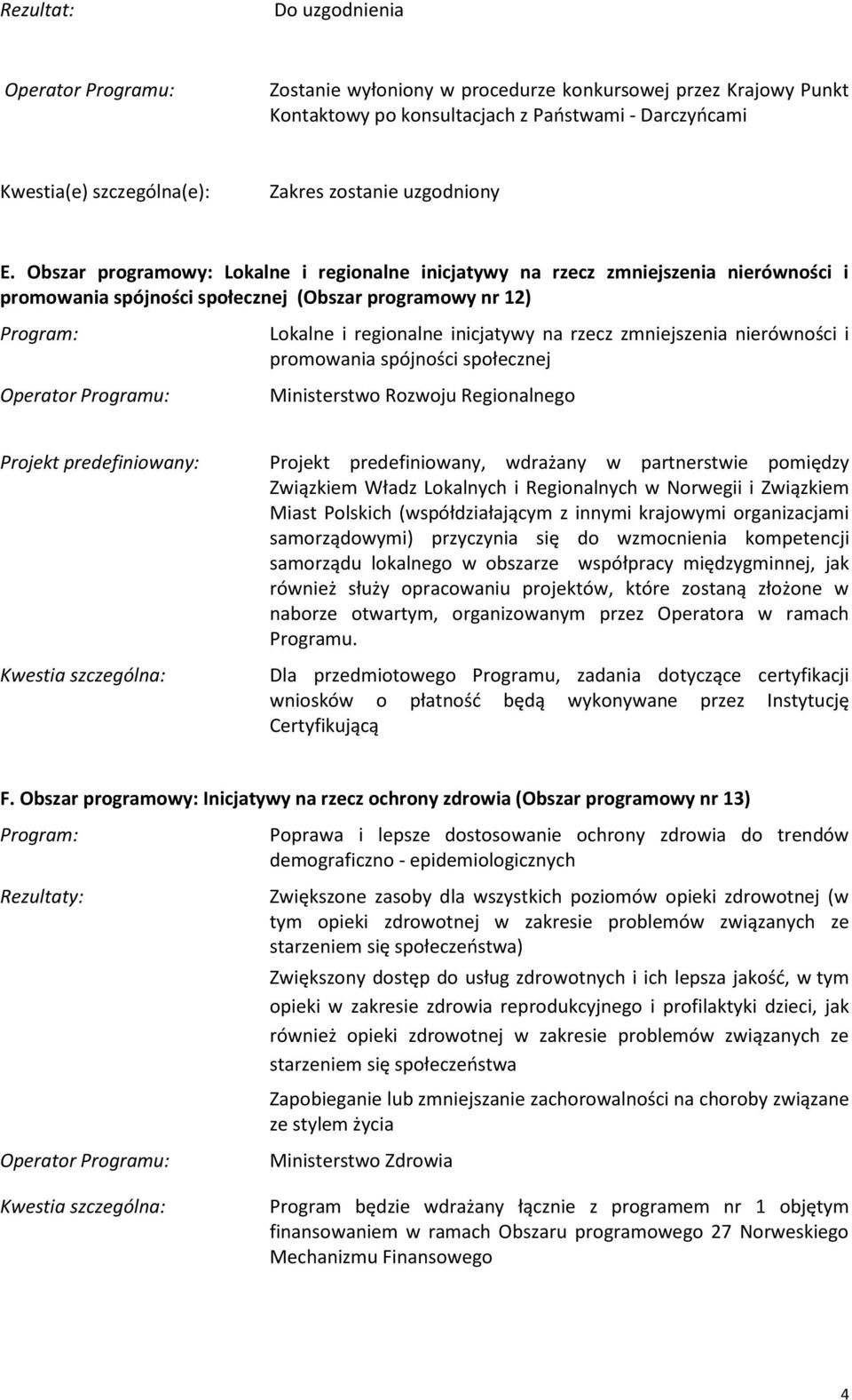 nierówności i promowania spójności społecznej Ministerstwo Rozwoju Regionalnego Projekt predefiniowany: Projekt predefiniowany, wdrażany w partnerstwie pomiędzy Związkiem Władz Lokalnych i