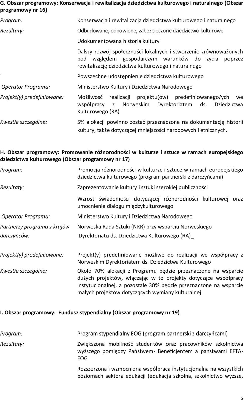 rewitalizację dziedzictwa kulturowego i naturalnego ` Powszechne udostępnienie dziedzictwa kulturowego Ministerstwo Kultury i Dziedzictwa Narodowego Projekt(y) predefiniowane: Możliwość realizacji