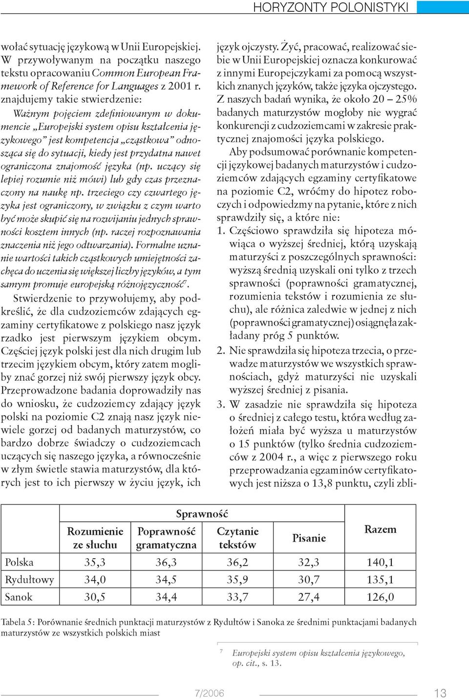 nawet ograniczona znajomość języka (np. uczący się lepiej rozumie niż mówi) lub gdy czas przeznaczony na naukę np.