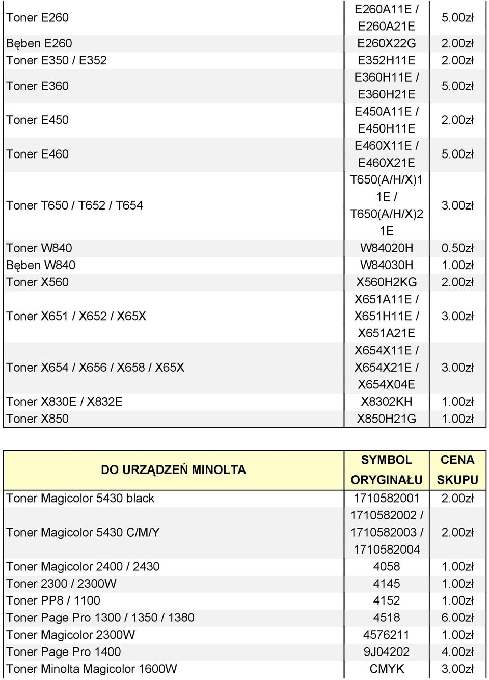 00zł Toner X560 X560H2KG Toner X651 / X652 / X65X X651A11E / X651H11E / X651A21E Toner X654 / X656 / X658 / X65X X654X11E / X654X21E / X654X04E Toner X830E / X832E X8302KH 1.