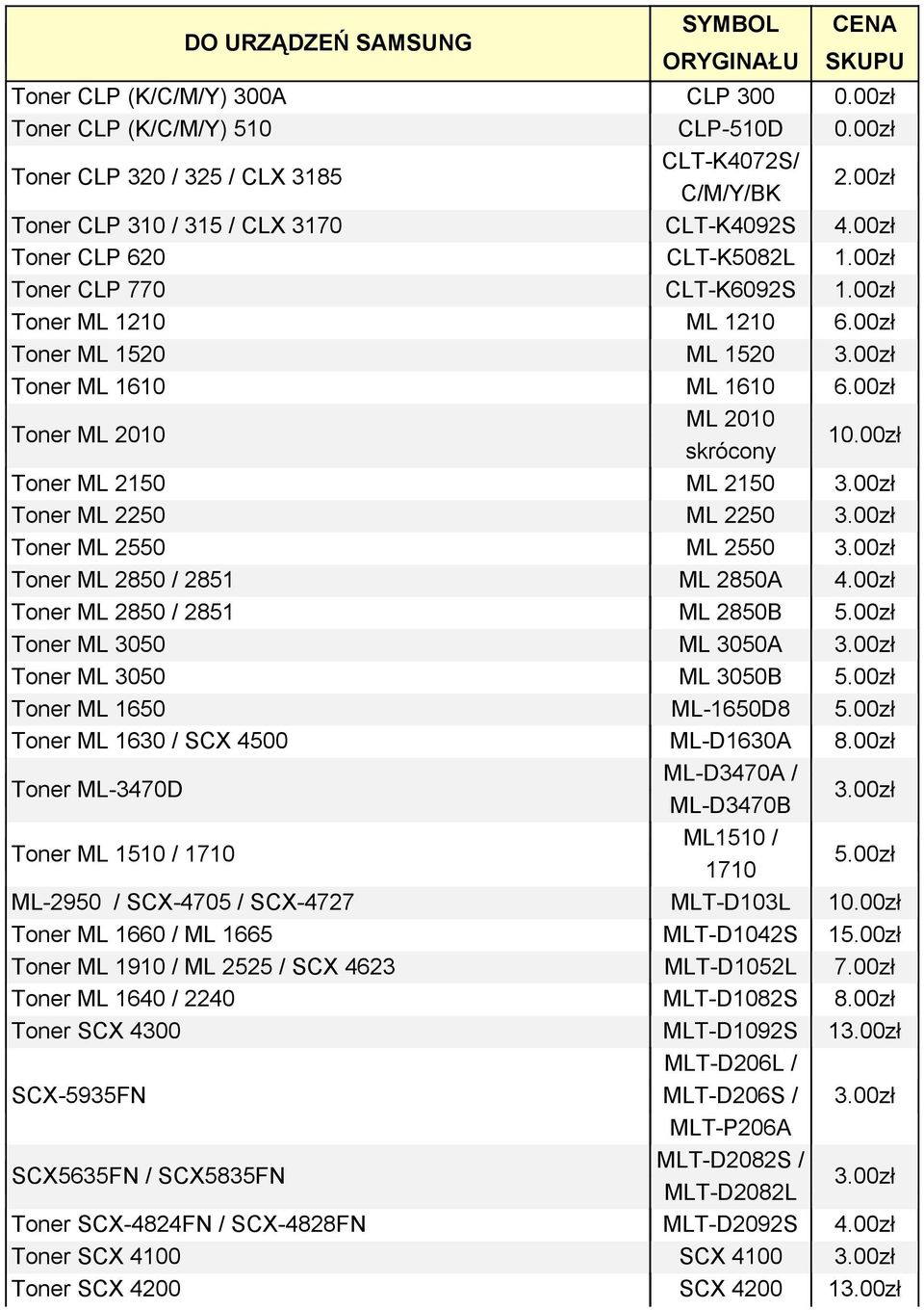 00zł Toner ML 2150 ML 2150 Toner ML 2250 ML 2250 Toner ML 2550 ML 2550 Toner ML 2850 / 2851 ML 2850A 4.00zł Toner ML 2850 / 2851 ML 2850B 5.00zł Toner ML 3050 ML 3050A Toner ML 3050 ML 3050B 5.