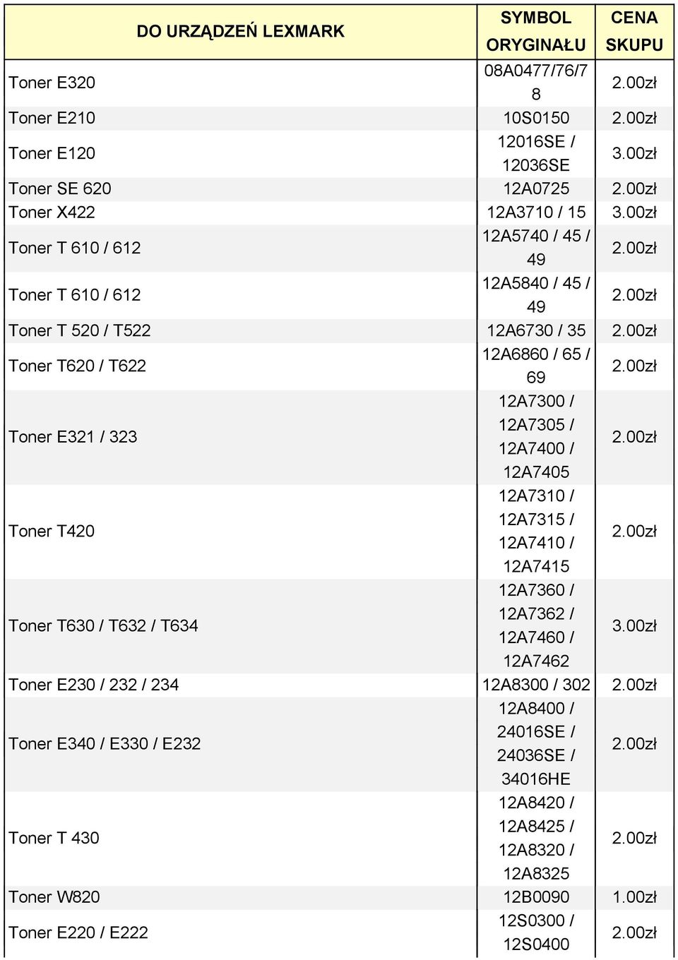 12A7405 Toner T420 12A7310 / 12A7315 / 12A7410 / 12A7415 Toner T630 / T632 / T634 12A7360 / 12A7362 / 12A7460 / 12A7462 Toner E230 / 232 / 234 12A8300 / 302 Toner