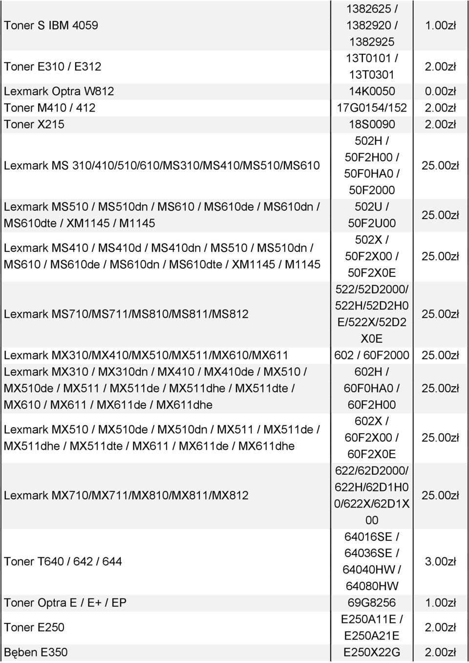 MS610dte / XM1145 / M1145 Lexmark MS410 / MS410d / MS410dn / MS510 / MS510dn / MS610 / MS610de / MS610dn / MS610dte / XM1145 / M1145 Lexmark MS710/MS711/MS810/MS811/MS812 502U / 50F2U00 502X /