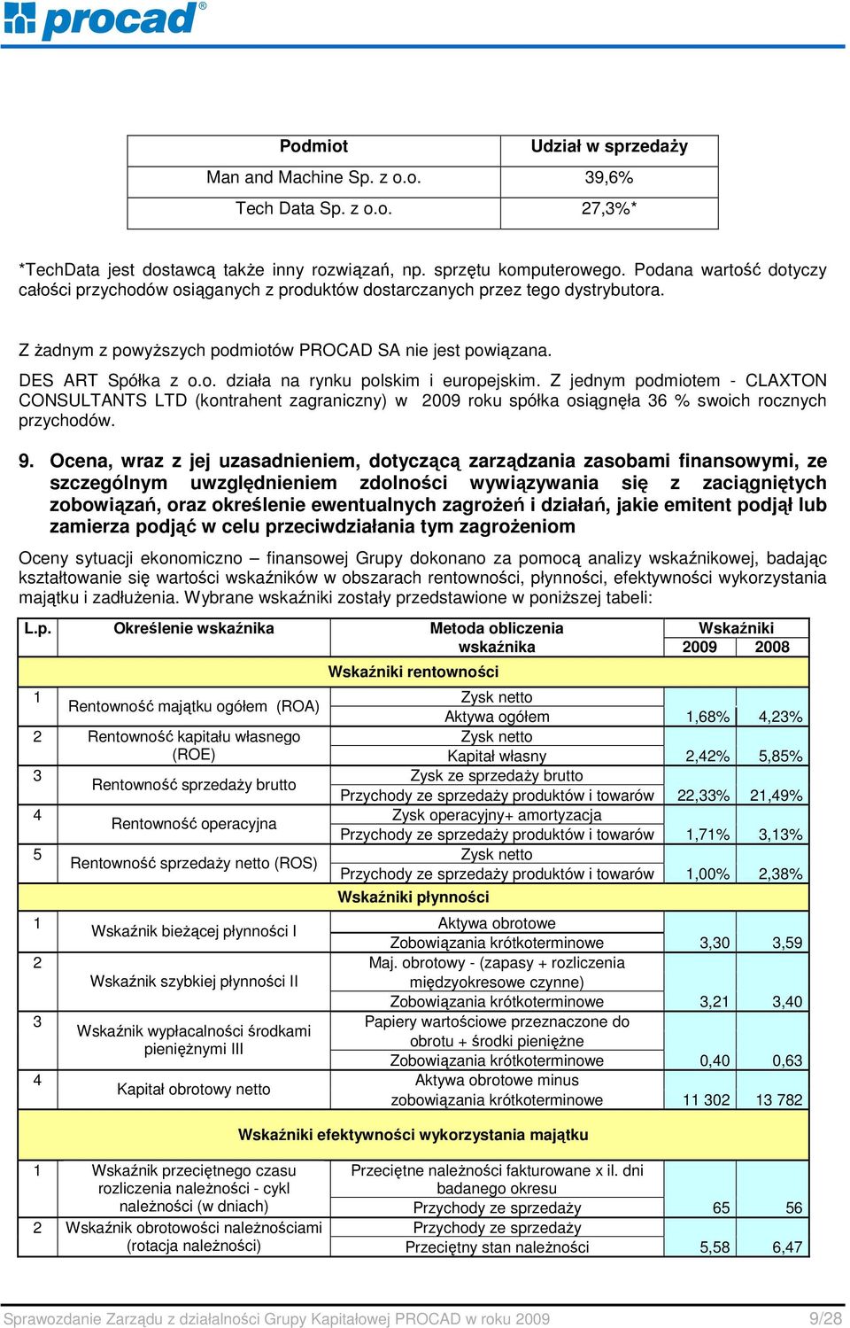 Z jednym podmiotem - CLAXTON CONSULTANTS LTD (kontrahent zagraniczny) w 2009 roku spółka osiągnęła 36 % swoich rocznych przychodów. 9.