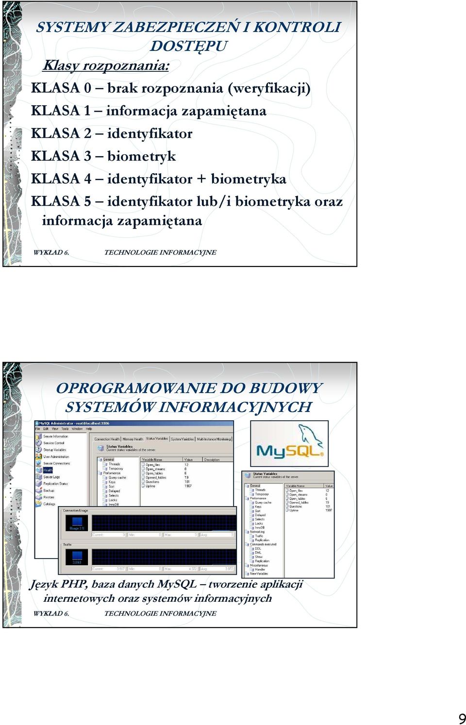 KLASA 5 identyfikator lub/i biometryka oraz informacja zapamiętana OPROGRAMOWANIE DO BUDOWY SYSTEMÓW