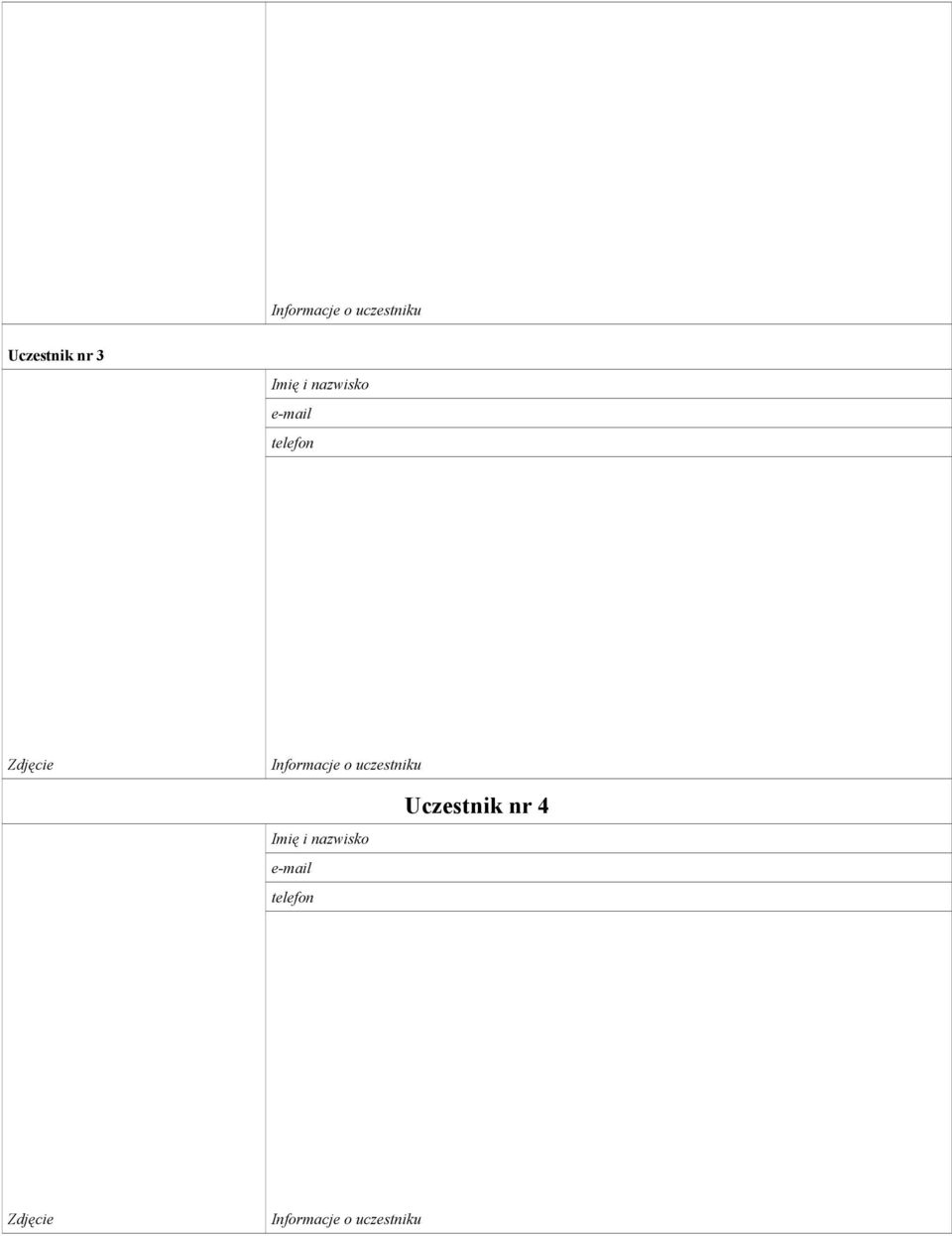 o uczestniku Imię i nazwisko e-mail telefon