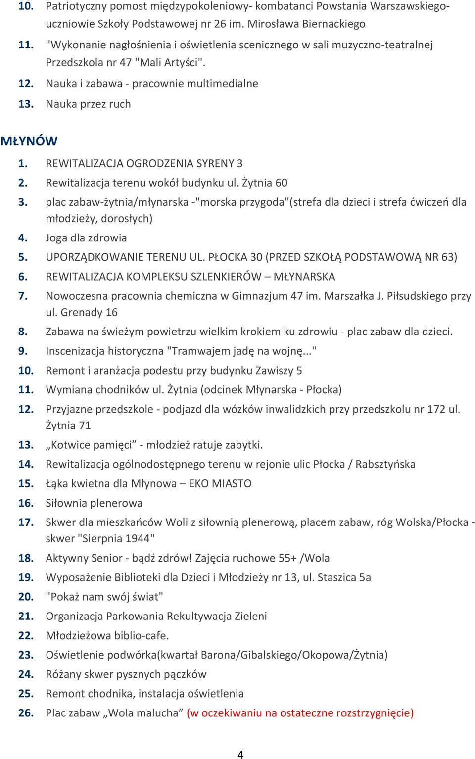 REWITALIZACJA OGRODZENIA SYRENY 3 2. Rewitalizacja terenu wokół budynku ul. Żytnia 60 3. plac zabaw żytnia/młynarska "morska przygoda"(strefa dla dzieci i strefa ćwiczeń dla młodzieży, dorosłych) 4.