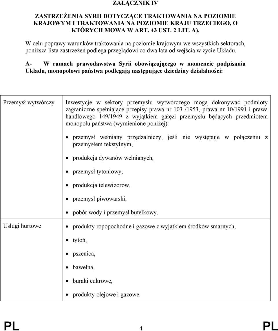 A- W ramach prawodawstwa Syrii obowiązującego w momencie podpisania Układu, monopolowi państwa podlegają następujące dziedziny działalności: Przemysł wytwórczy Inwestycje w sektory przemysłu