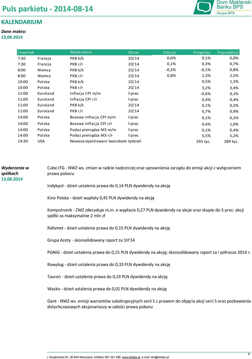 r/r 2Q'14 0,8% 1,3% 2,5% 10:00 Polska PKB k/k 2Q'14 0,5% 1,1% 10:00 Polska PKB r/r 2Q'14 3,2% 3,4% 11:00 Euroland Inflacja CPI m/m lipiec -0,6% 0,1% 11:00 Euroland Inflacja CPI r/r lipiec 0,4% 0,4%