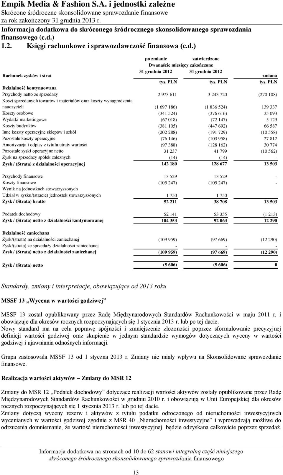 ) po zmianie zatwierdzone Dwanaście miesięcy zakończone Rachunek zysków i strat 31 grudnia 2012 31 grudnia 2012 zmiana Działalność kontynuowana Przychody netto ze sprzedaży 2 973 611 3 243 720 (270