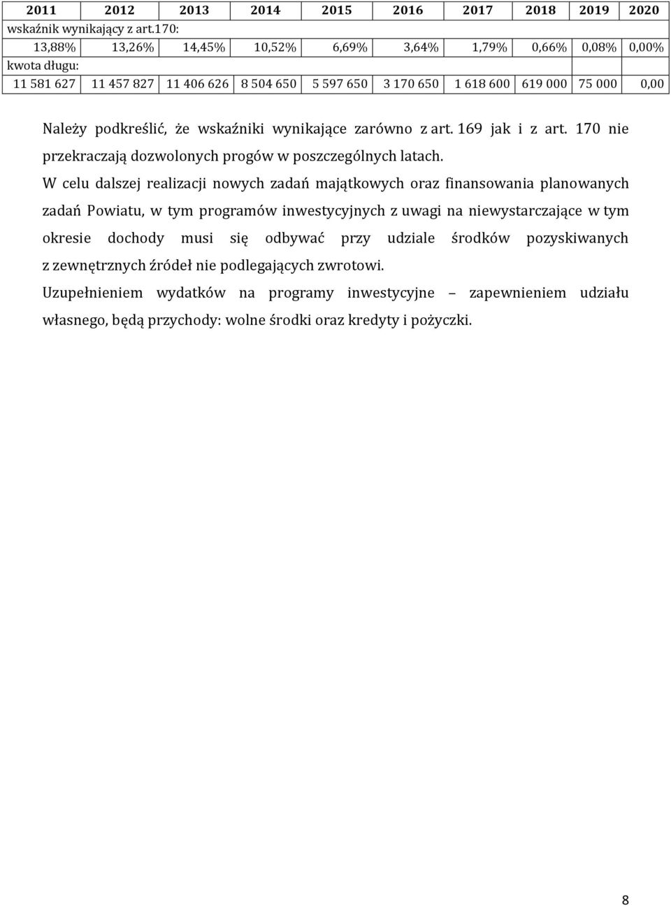 wskaźniki wynikające zarówno z art. 169 jak i z art. 170 nie przekraczają dozwolonych progów w poszczególnych latach.